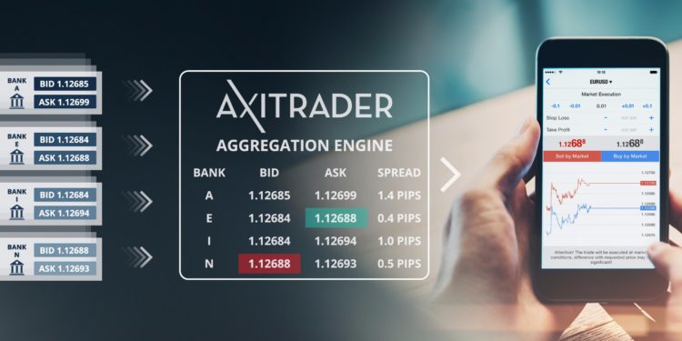 Axitrader payment options