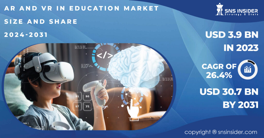 AR and VR in Education Market
