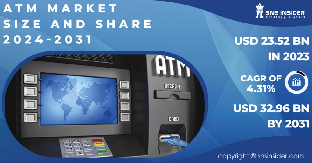 ATM Market Report