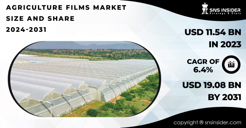 Agriculture Films Market 