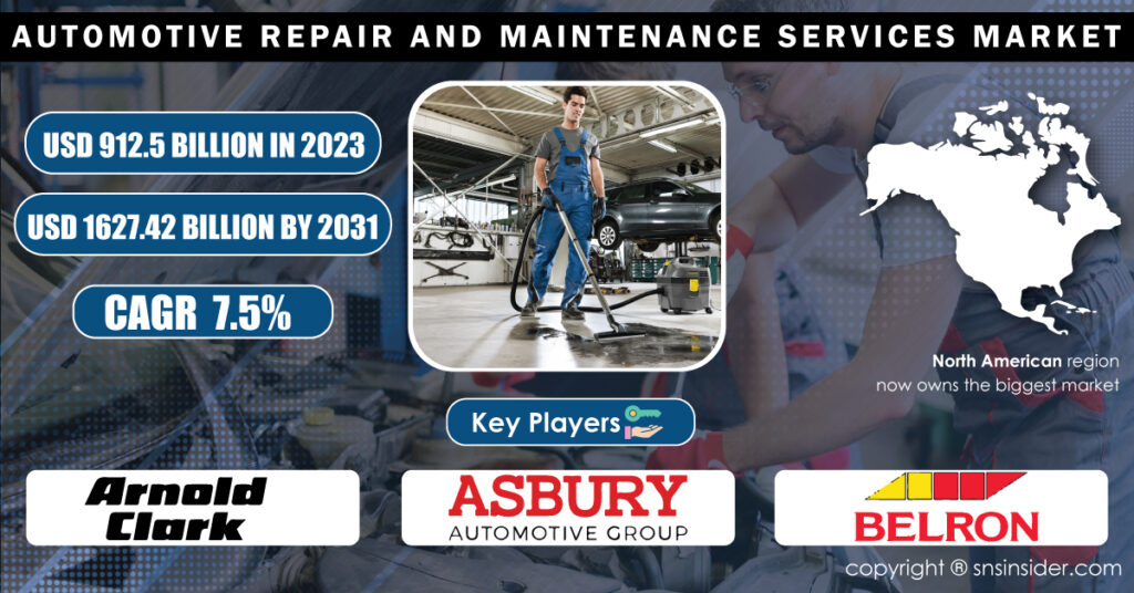 Automotive Repair and Maintenance Services Market