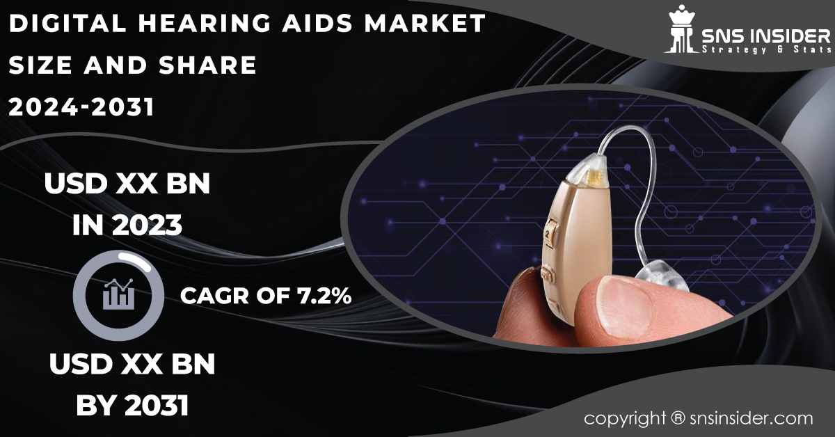 Digital Hearing Aids Market: Emerging Technologies and Trends | CAGR of ...