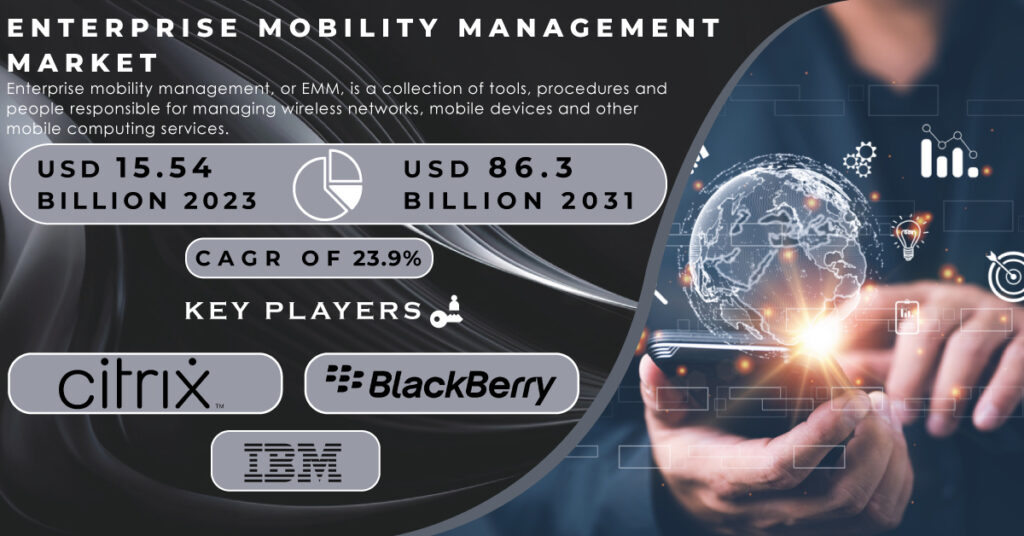 Enterprise Mobility Management Market Report