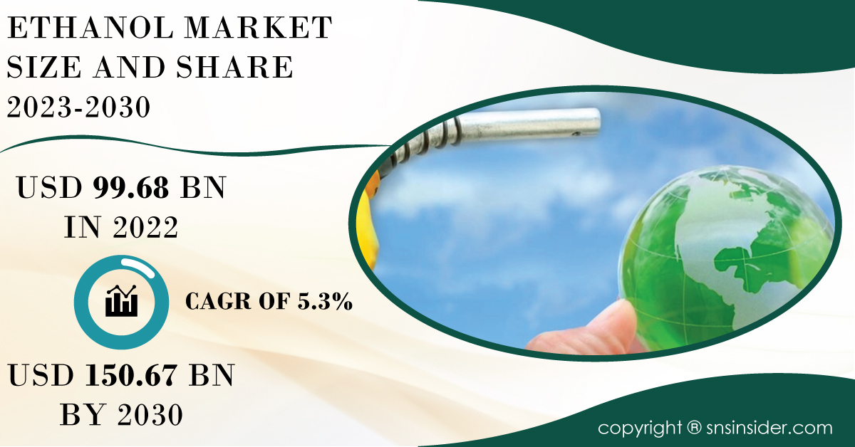 Ethanol Market to Reach USD 142.02 Billion by 2031 Driven by Surging ...