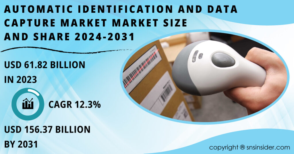 Automatic Identification And Data Capture Market
