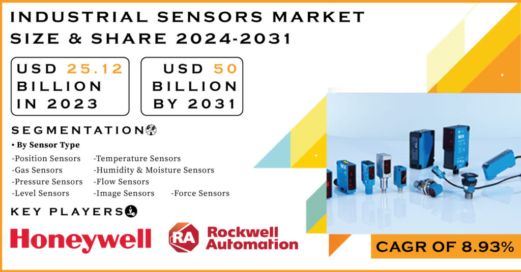 Industrial Sensors Market