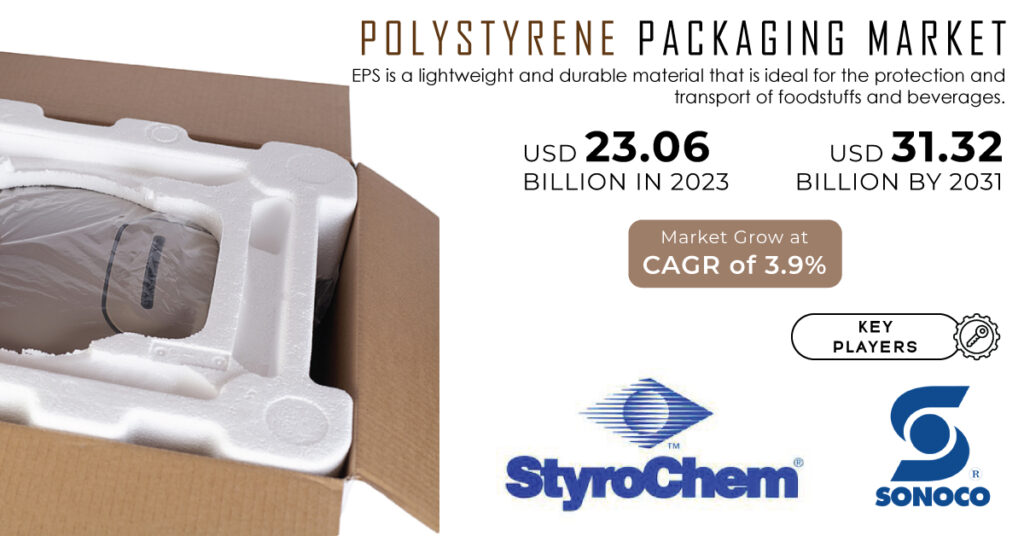 Polystyrene Packaging Market