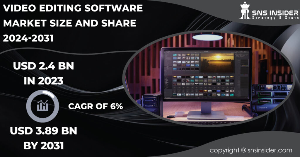 Video Editing Software Market Report