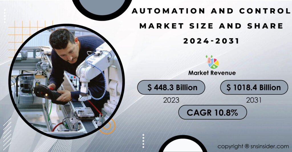 Automation And Control Market Size