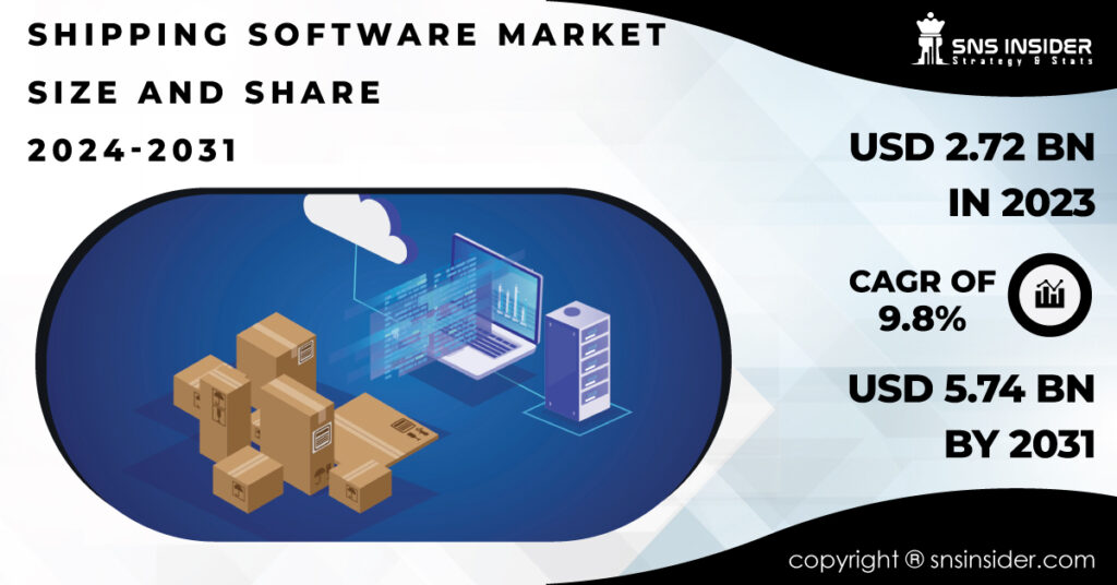 Shipping Software Market