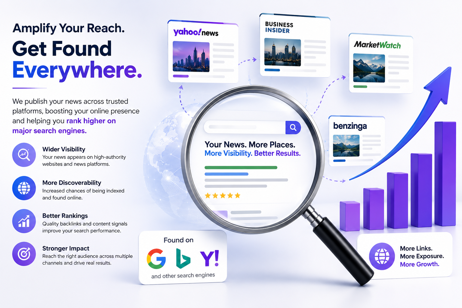 Search Visibility